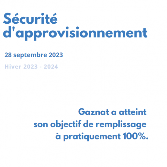 Stratégie d'approvisionnement en gaz naturel pour l'hiver 2023-2024