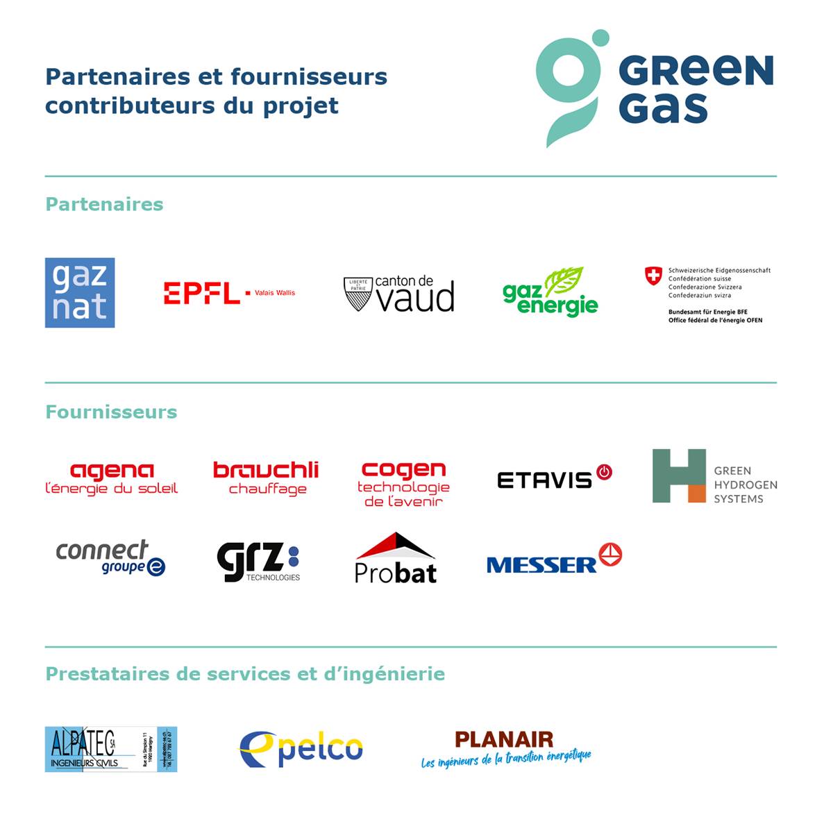 GreenGas - Partenaires